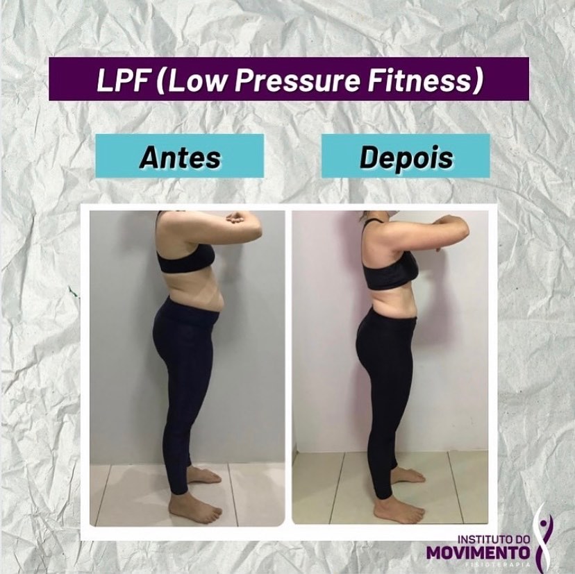 Aplicação de ativos para gordura localizada